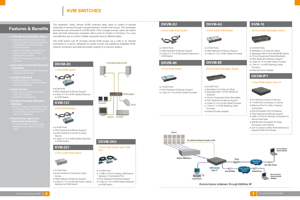 Peripheral sharing, Kvm switches, Features & benefits | Kvm-221, Dkvm-2ku, Dkvm-2k, Dkvm-2u, Dkvm-4u, Dkvm-4k, Kvm-121 | D-Link DAS-3324G User Manual | Page 42 / 55