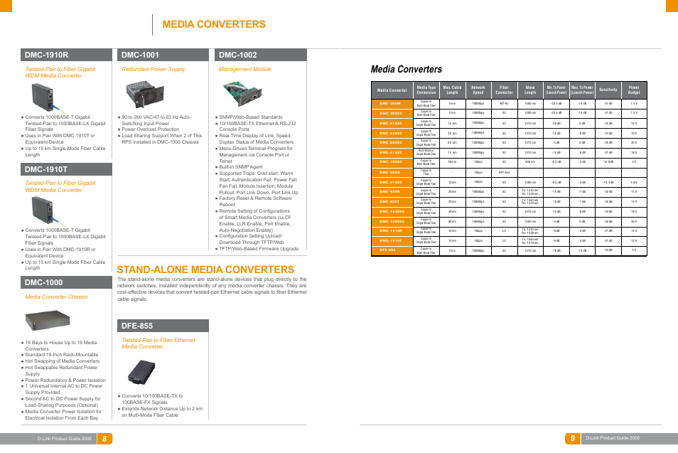 Wired ethernet, Media converters, Media converters stand-alone media converters | Dmc-1910r, Dmc-1002, Dmc-1000, Dmc-1910t, Dmc-1001, Dfe-855, Twisted-pair to fiber gigabit wdm media converter | D-Link DAS-3324G User Manual | Page 52 / 55