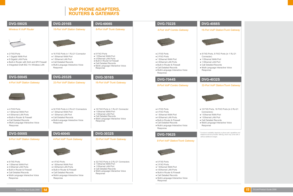 Broadband, Voip phone adapters, routers & gateways, Dvg-5802s | Dvg-5004s, Dvg-5008s, Dvg-2016s, Dvg-2032s, Dvg-3016s, Dvg-3032s, Dvg-7044s | D-Link DAS-3324G User Manual | Page 7 / 55