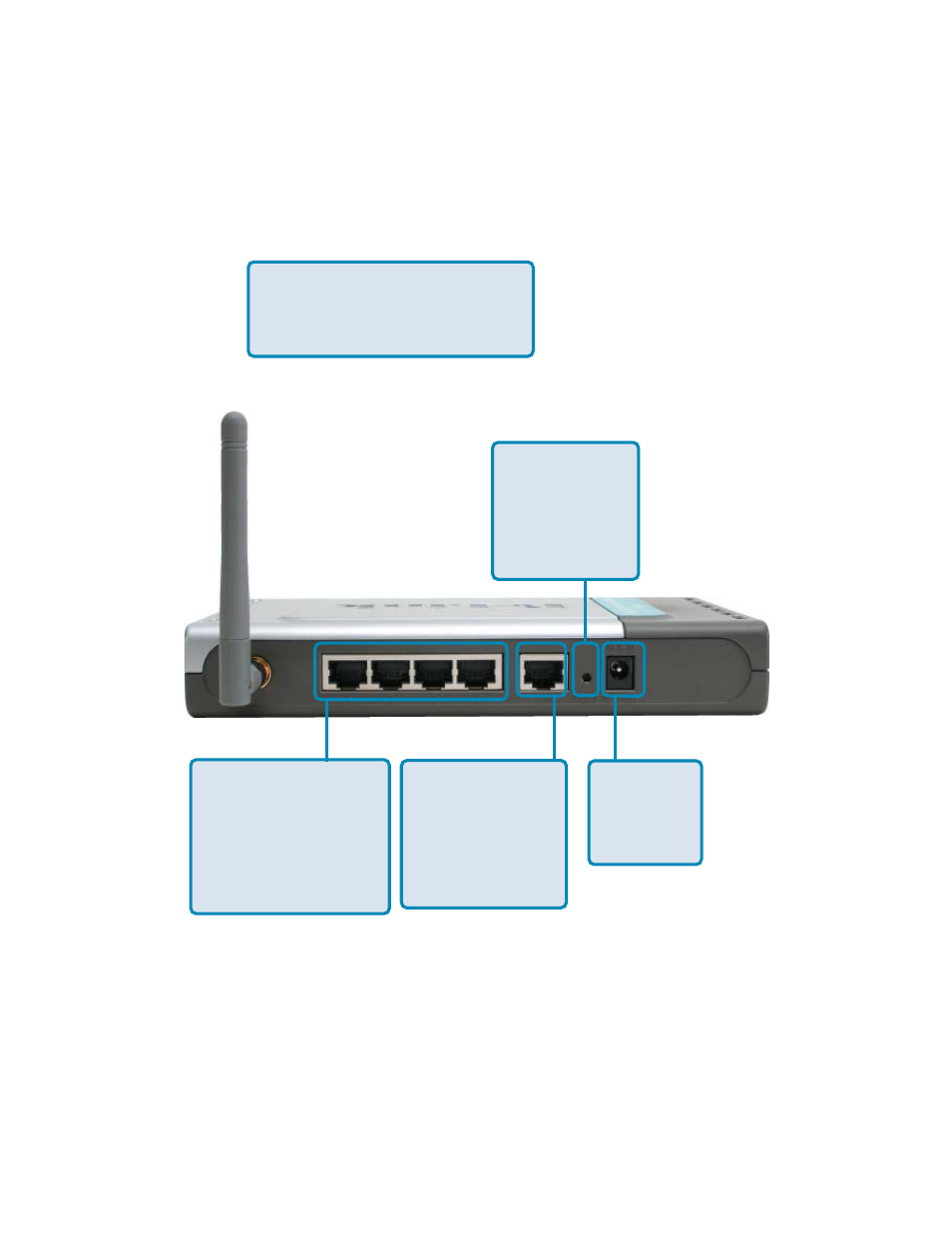 Connections | D-Link VDI-624 User Manual | Page 5 / 91