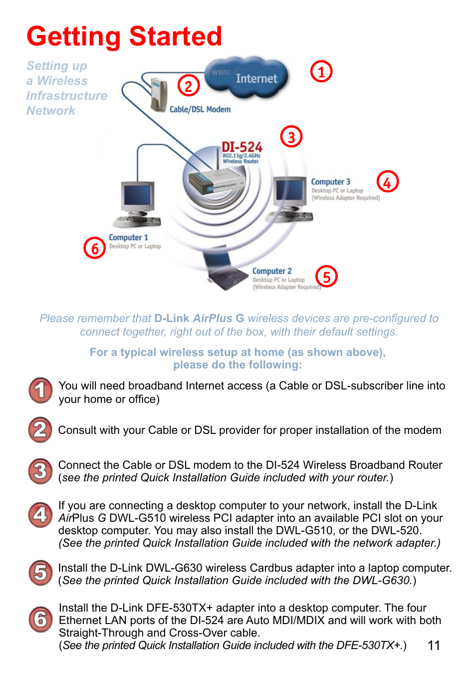 Getting started | D-Link AirPlus G DI-524 User Manual | Page 11 / 92