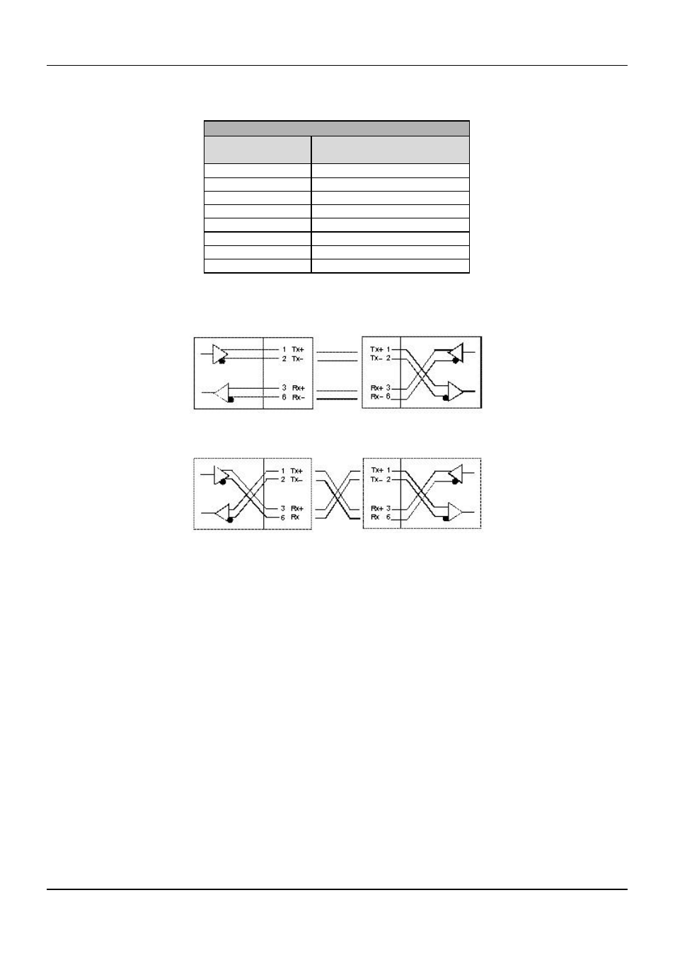 D-Link DES-3225G User Manual | Page 163 / 175