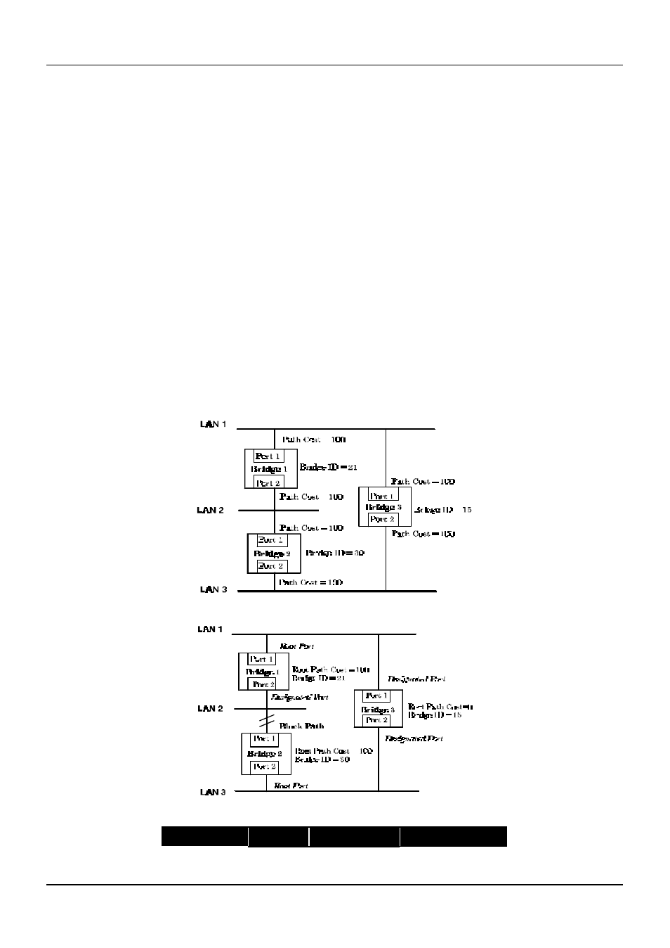 Illustration of sta | D-Link DES-3225G User Manual | Page 29 / 175