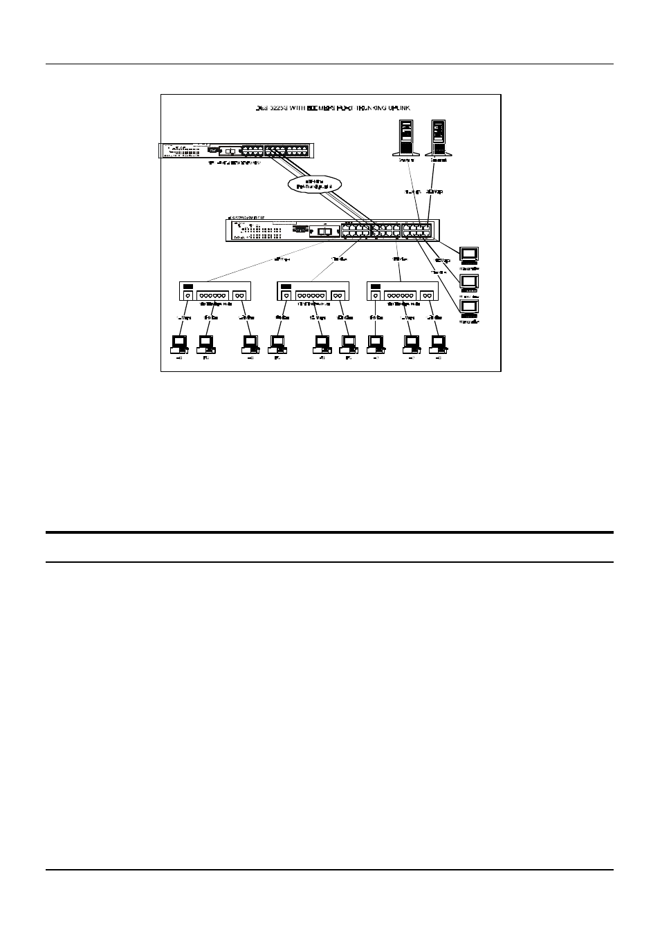 Vlans and broadcast domains | D-Link DES-3225G User Manual | Page 31 / 175