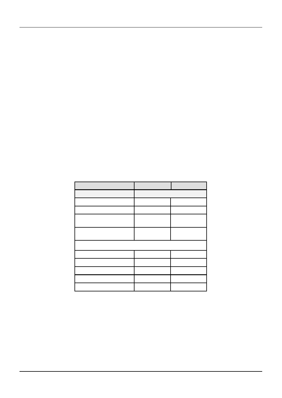 User accounts management, Saving changes, Administrator and normal user privileges | D-Link DES-3225G User Manual | Page 40 / 175