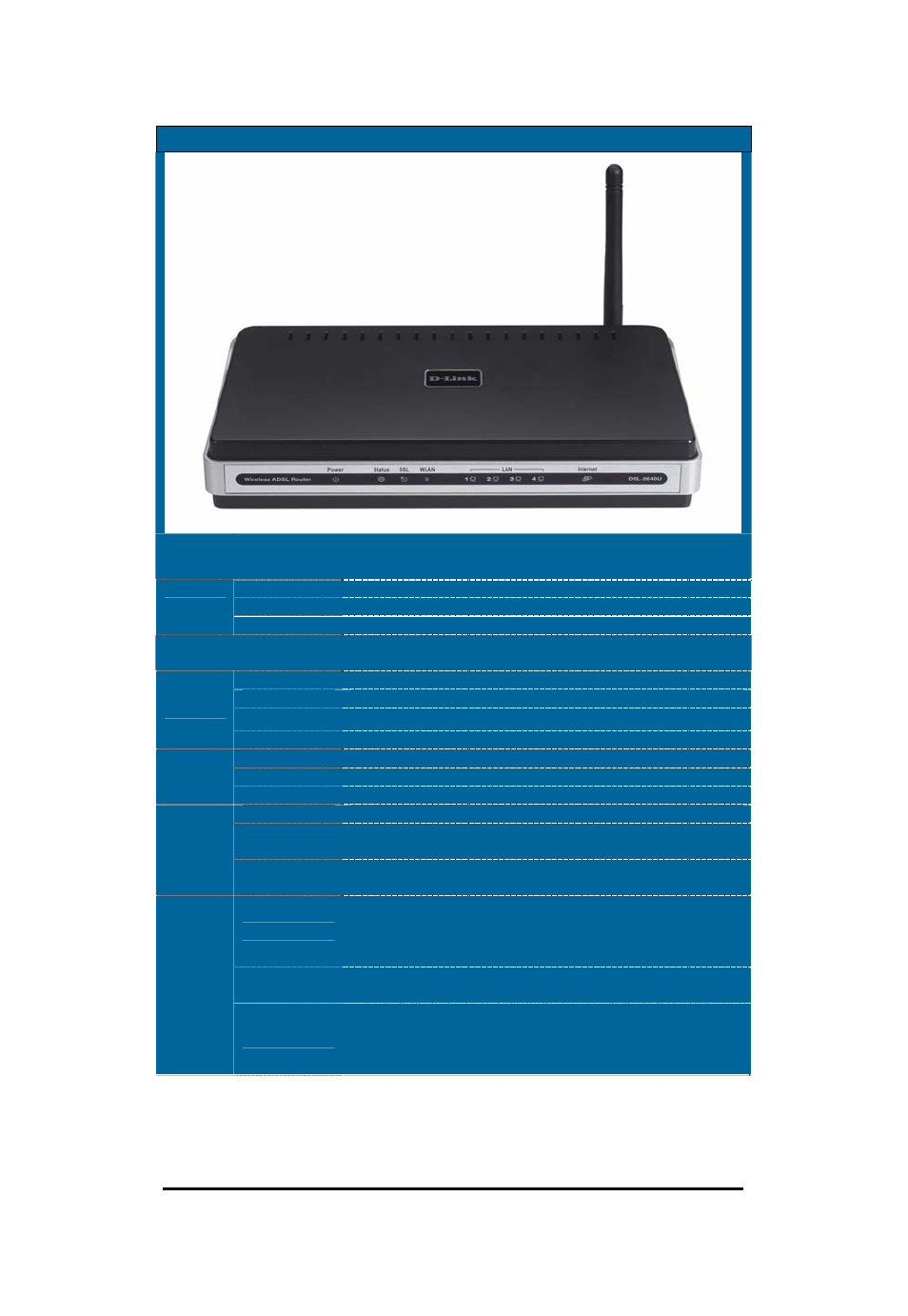 Front panel view, Led mode indication | D-Link Wireless ADSL2/2+ 4-port Ethernet Router DSL-2640U User Manual | Page 5 / 84