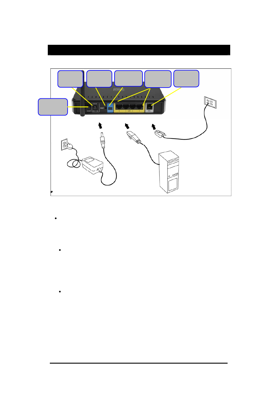 Connecting the router to your computer, Connect the telephone cable, Connect the ethernet cable | Connect the power adapter | D-Link Wireless ADSL2/2+ 4-port Ethernet Router DSL-2640U User Manual | Page 7 / 84