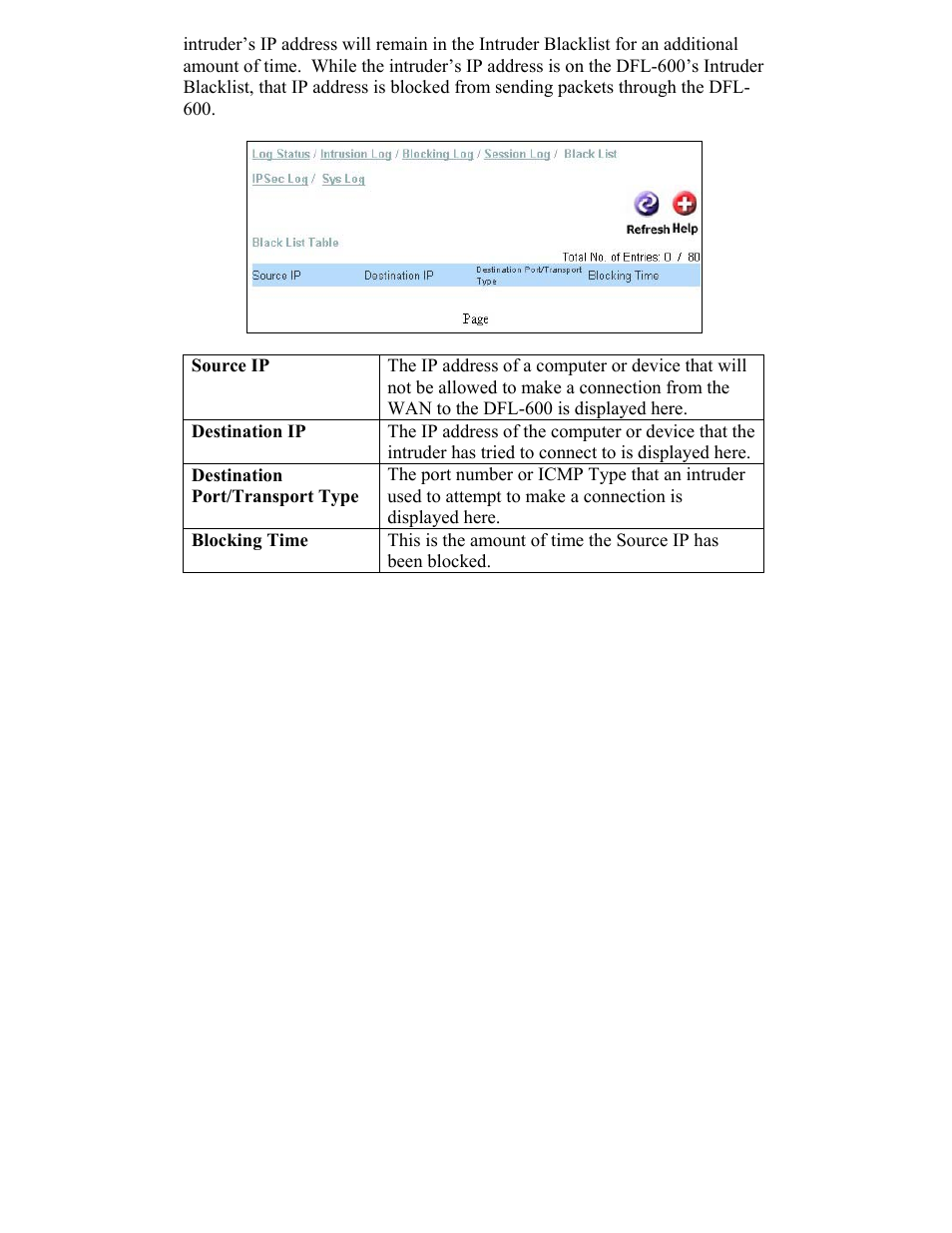 Source ip | D-Link DFL-600 User Manual | Page 106 / 131