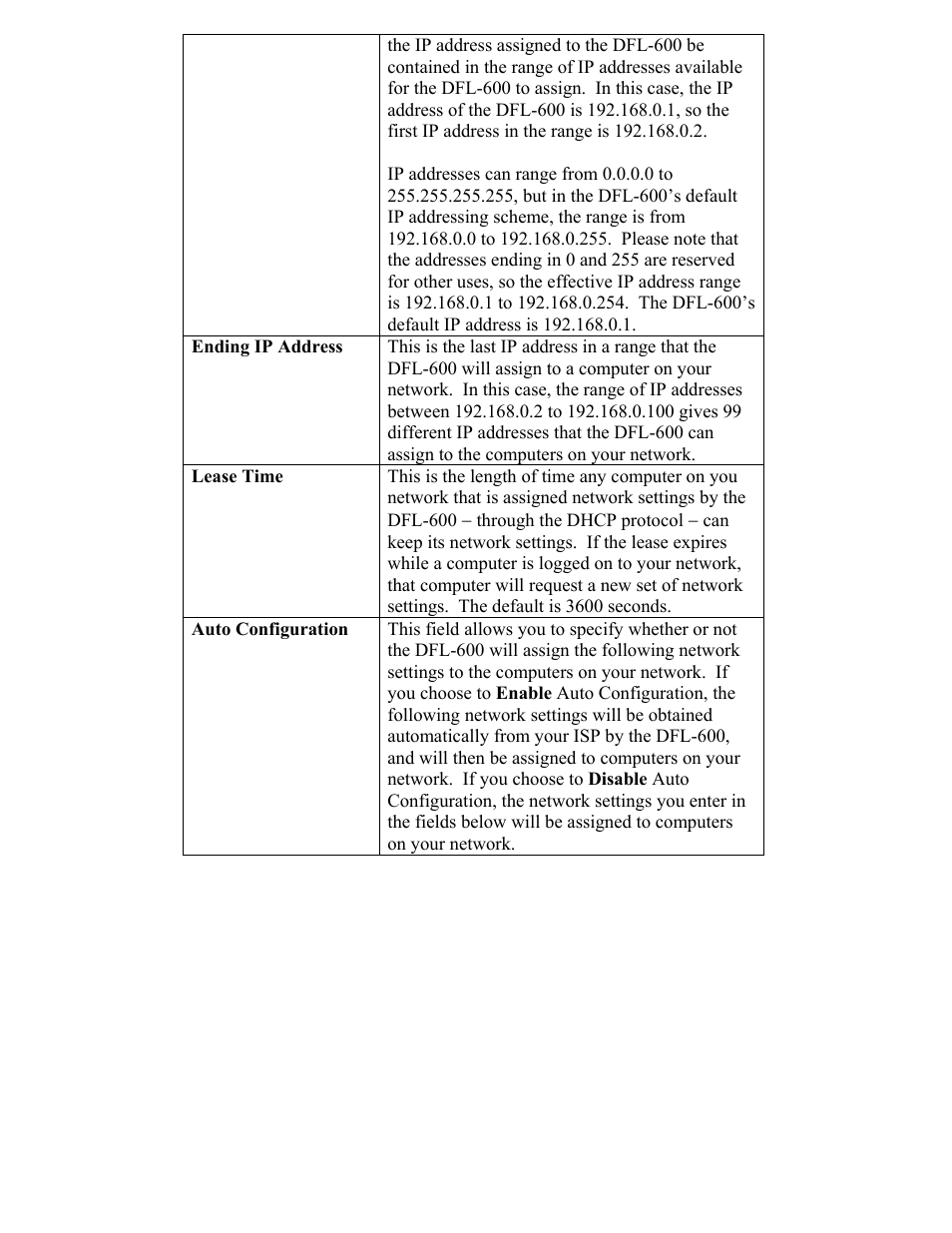 D-Link DFL-600 User Manual | Page 30 / 131