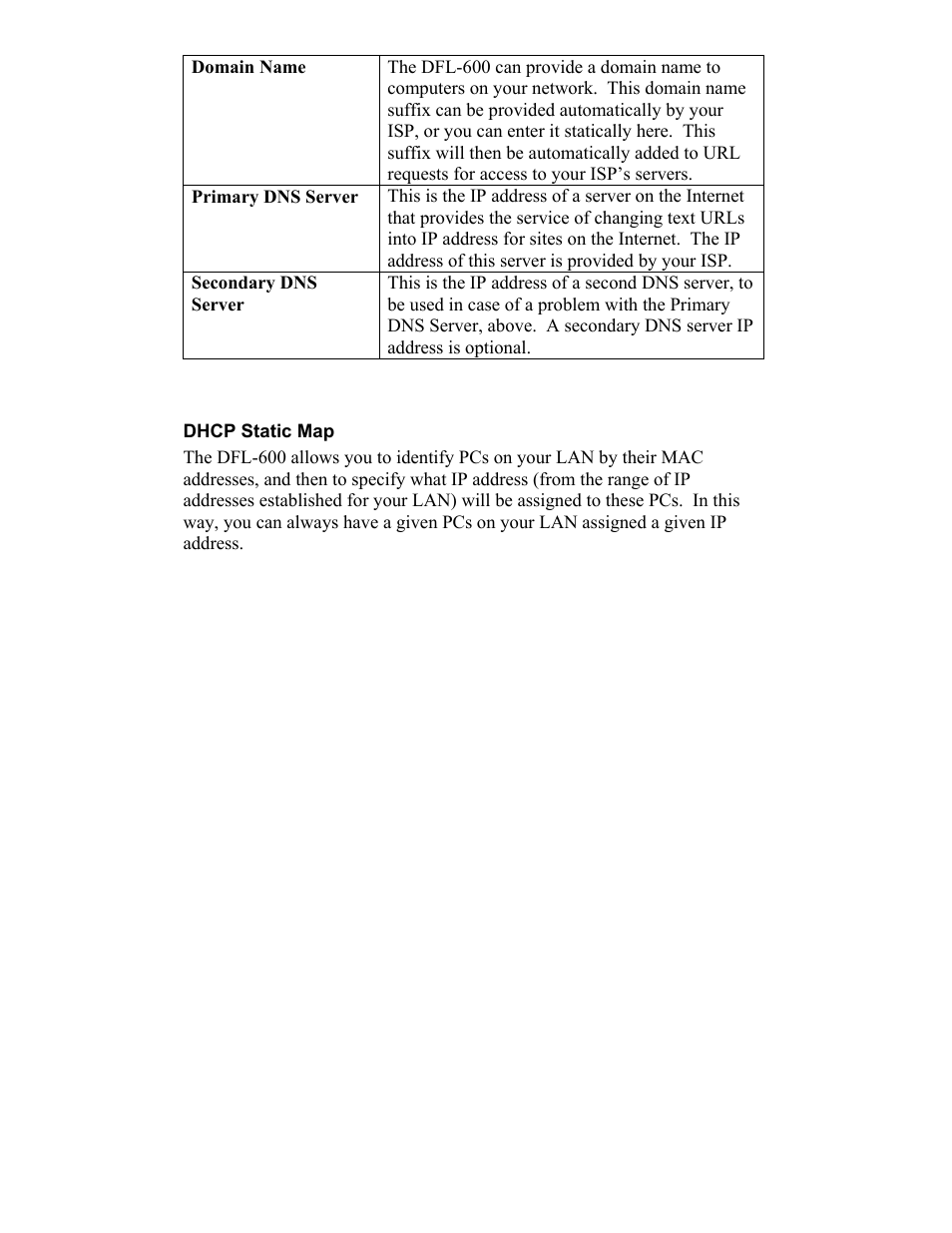 Dhcp static map | D-Link DFL-600 User Manual | Page 31 / 131