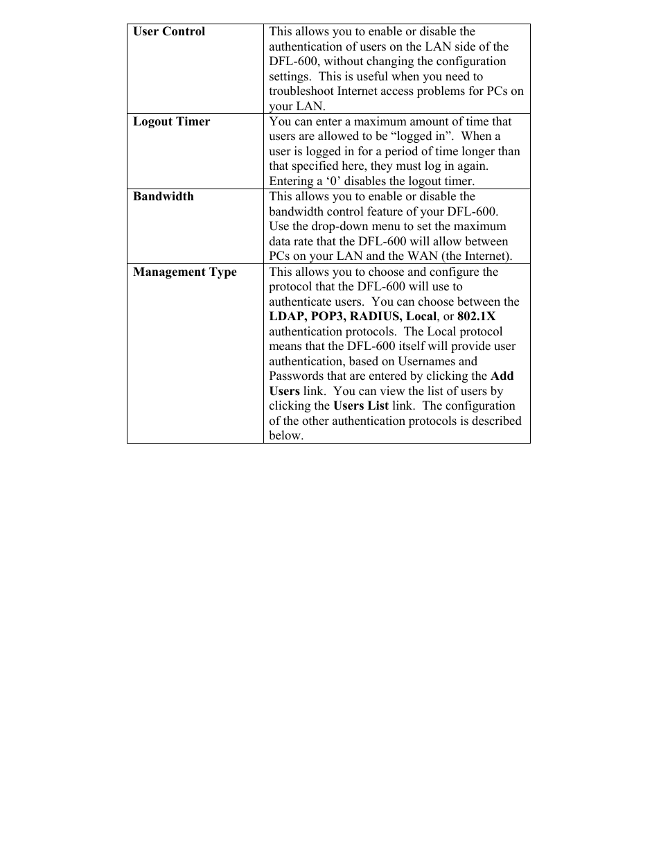 User control, Logout timer, Bandwidth | Management type | D-Link DFL-600 User Manual | Page 40 / 131