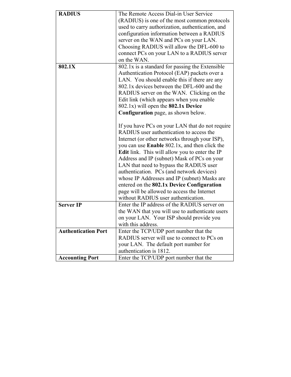 Radius, Server ip, Authentication port | Accounting port | D-Link DFL-600 User Manual | Page 44 / 131