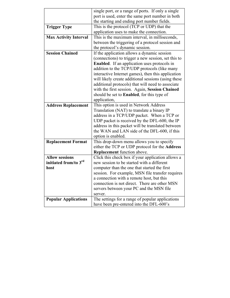 Static routing | D-Link DFL-600 User Manual | Page 52 / 131