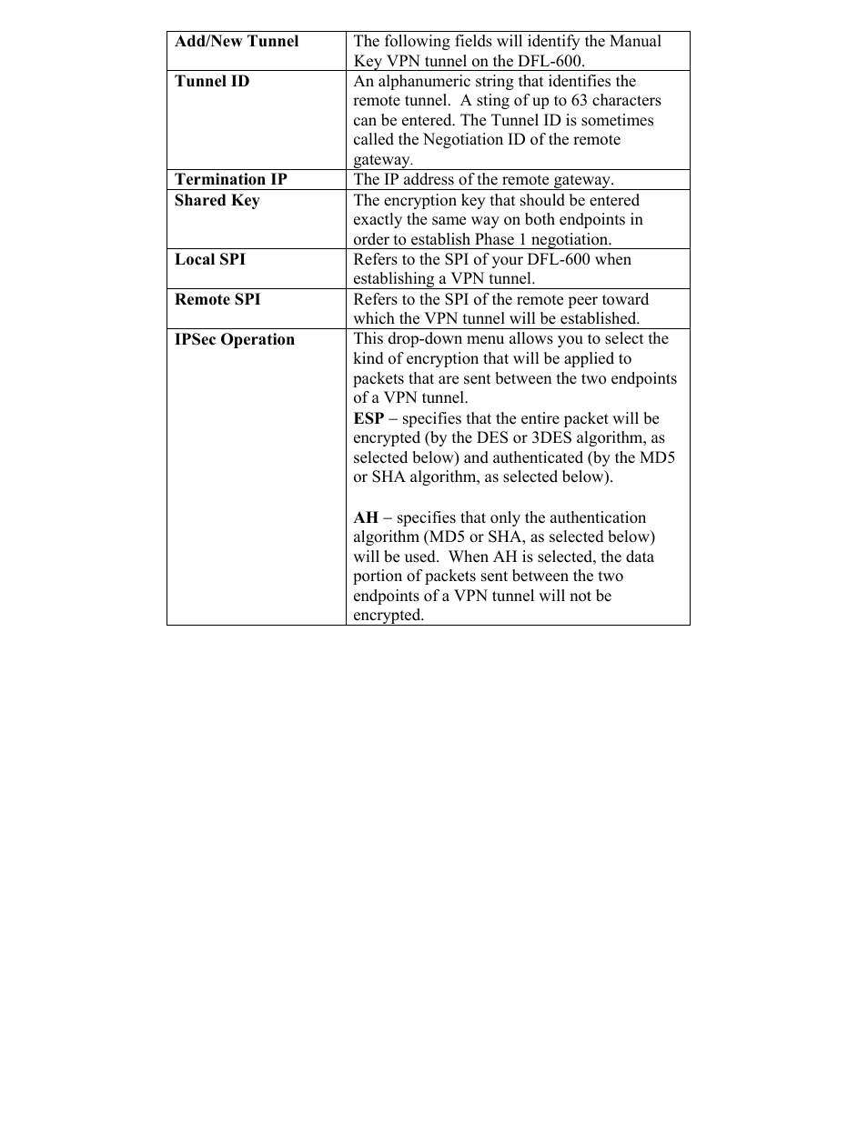 Add/new tunnel | D-Link DFL-600 User Manual | Page 77 / 131