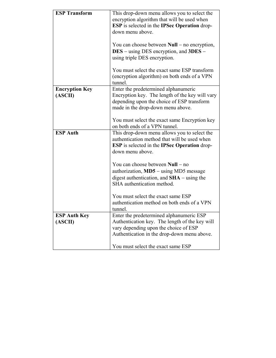 D-Link DFL-600 User Manual | Page 78 / 131