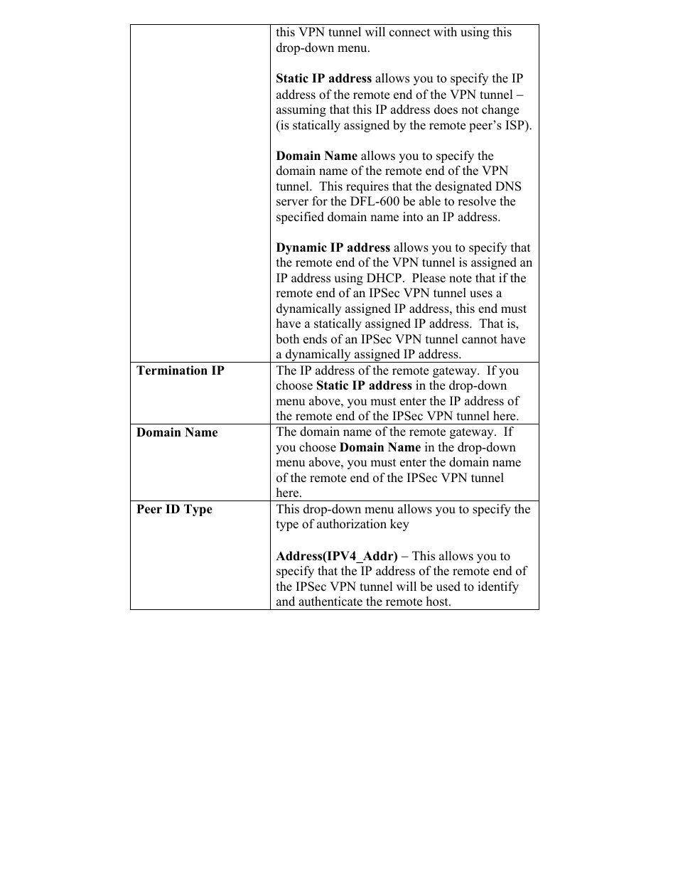 Domain name | D-Link DFL-600 User Manual | Page 82 / 131