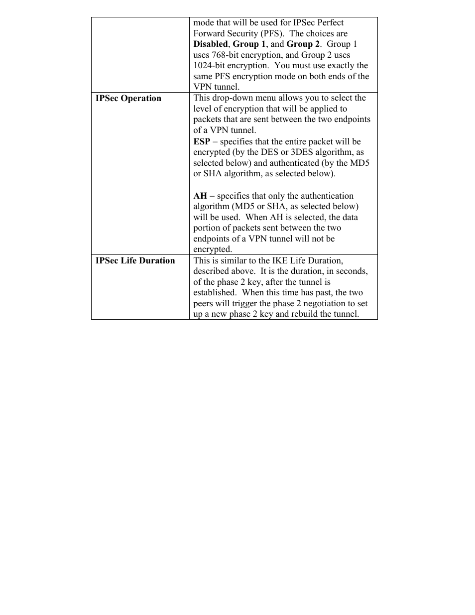 D-Link DFL-600 User Manual | Page 87 / 131
