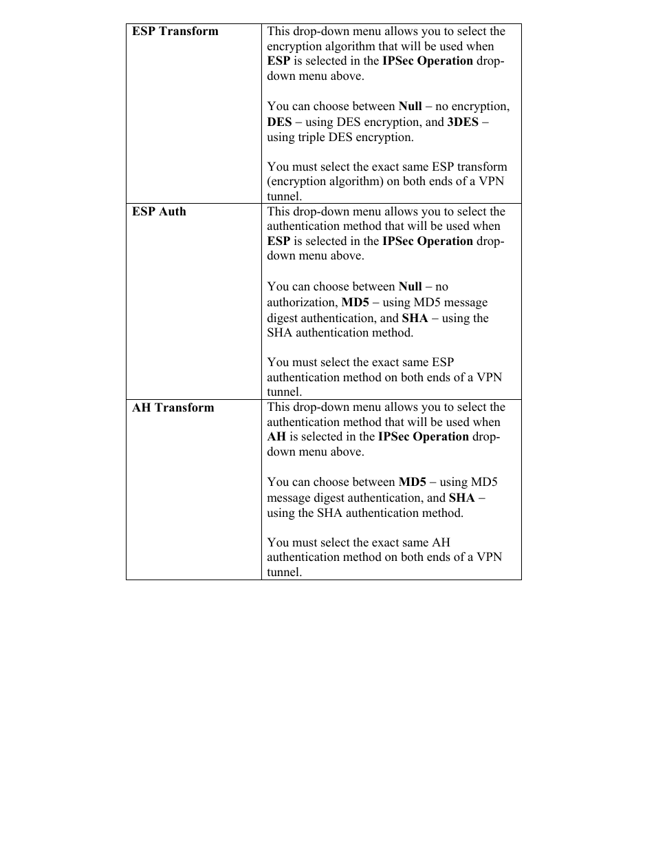 D-Link DFL-600 User Manual | Page 88 / 131