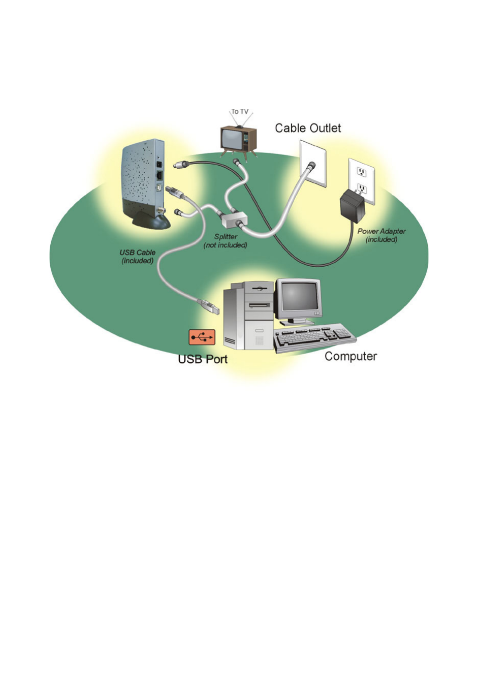 Installing the cable modem using the usb port | D-Link DCM-202 User Manual | Page 16 / 39