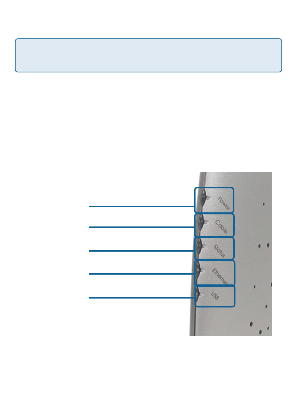 Cable modem front and rear panels, Front panel leds | D-Link DCM-202 User Manual | Page 29 / 39