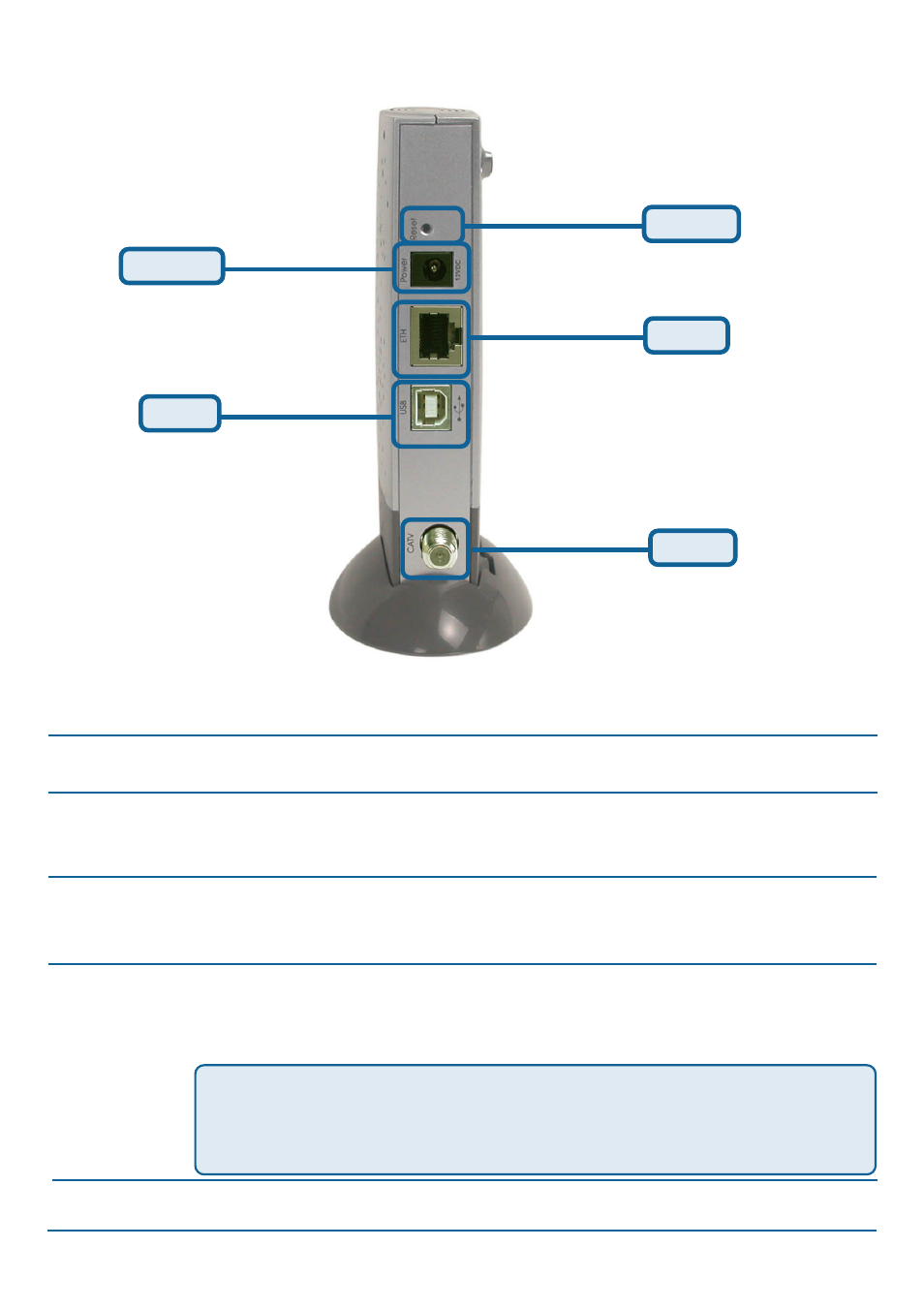 Back panel connectors | D-Link DCM-202 User Manual | Page 31 / 39