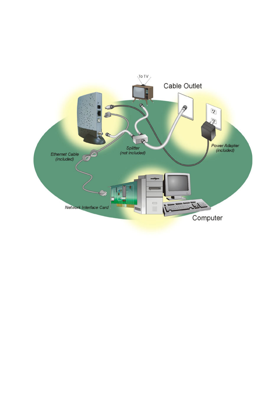 Installing the cable modem using the ethernet port | D-Link DCM-202 User Manual | Page 9 / 39