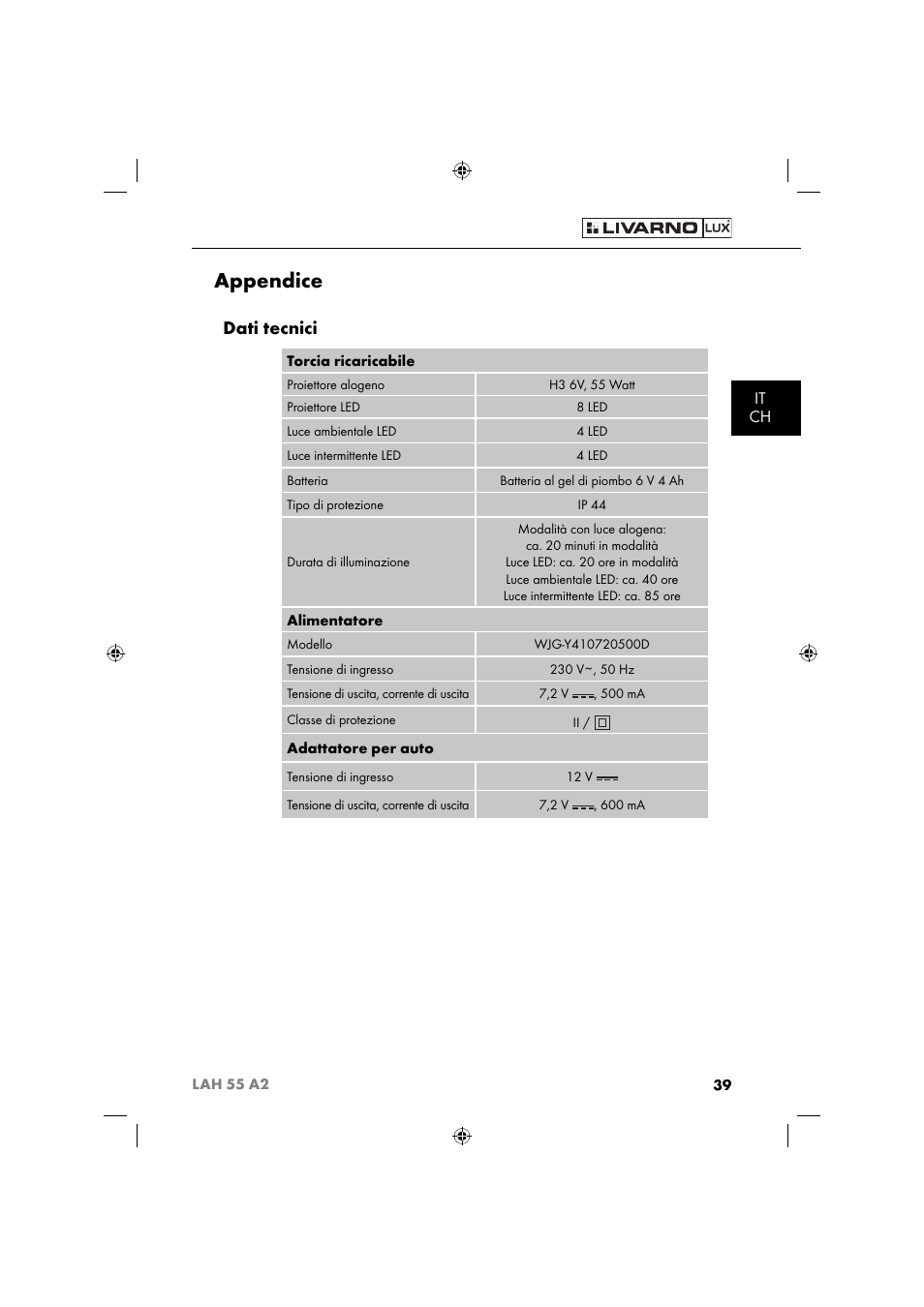 Appendice, Dati tecnici, It ch | Livarno LAH 55 A2 User Manual | Page 42 / 73