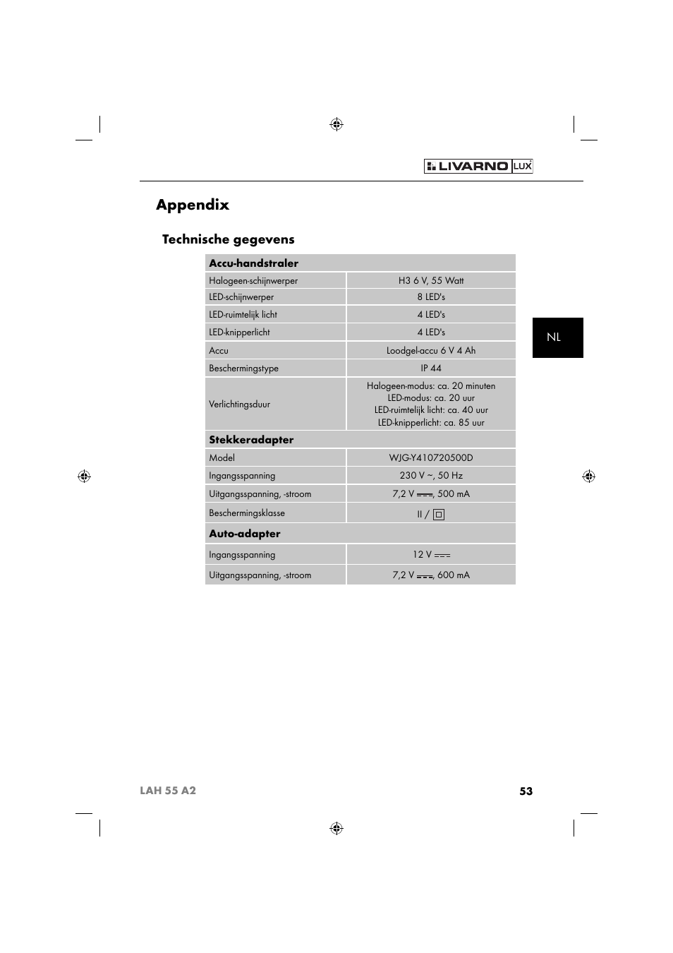 Appendix, Technische gegevens | Livarno LAH 55 A2 User Manual | Page 56 / 73