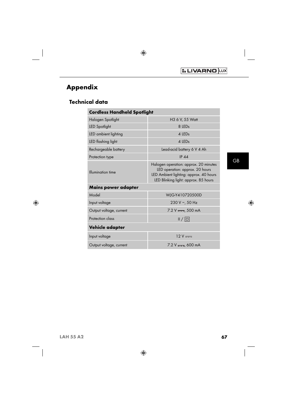 Appendix, Technical data | Livarno LAH 55 A2 User Manual | Page 70 / 73