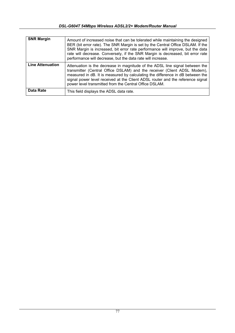D-Link WIRELESSADSLROUTER DSL-G604T User Manual | Page 77 / 92