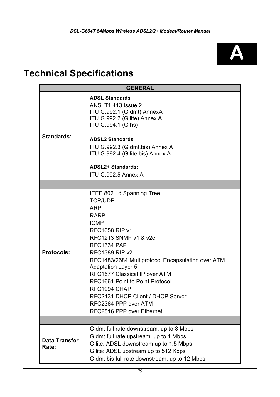 Technical specifications | D-Link WIRELESSADSLROUTER DSL-G604T User Manual | Page 79 / 92