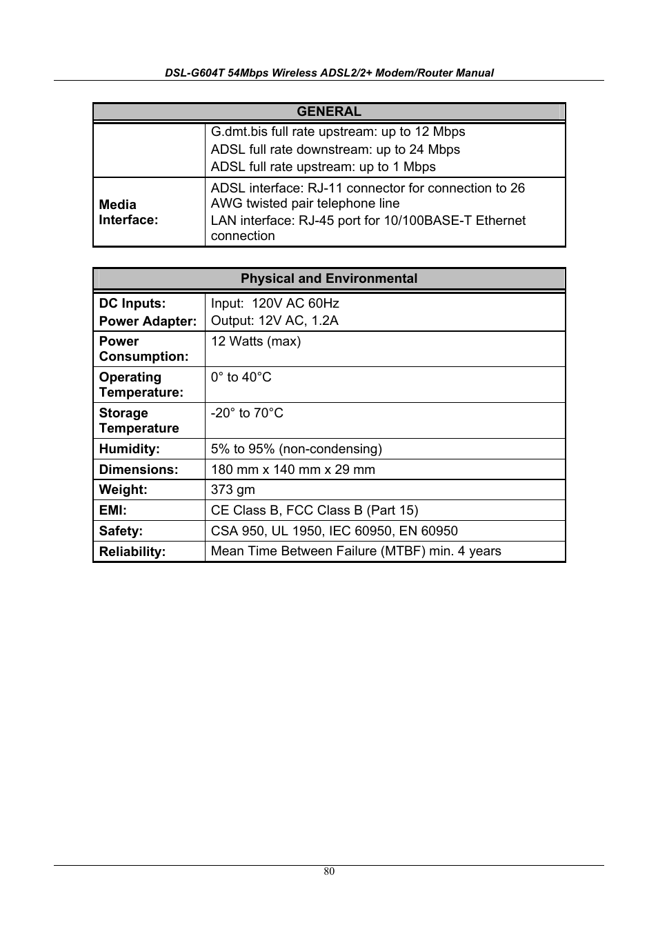 D-Link WIRELESSADSLROUTER DSL-G604T User Manual | Page 80 / 92