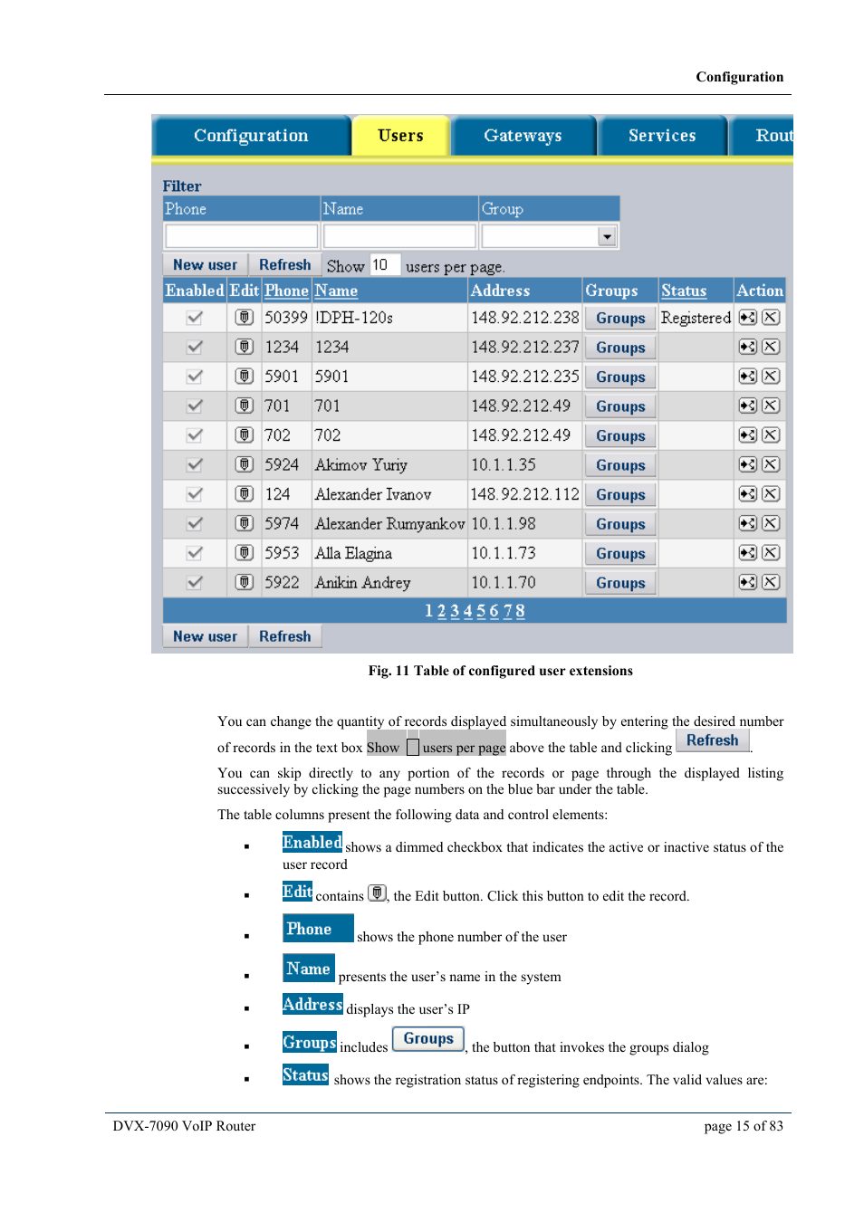 D-Link VOIP DVX-7090 User Manual | Page 15 / 83