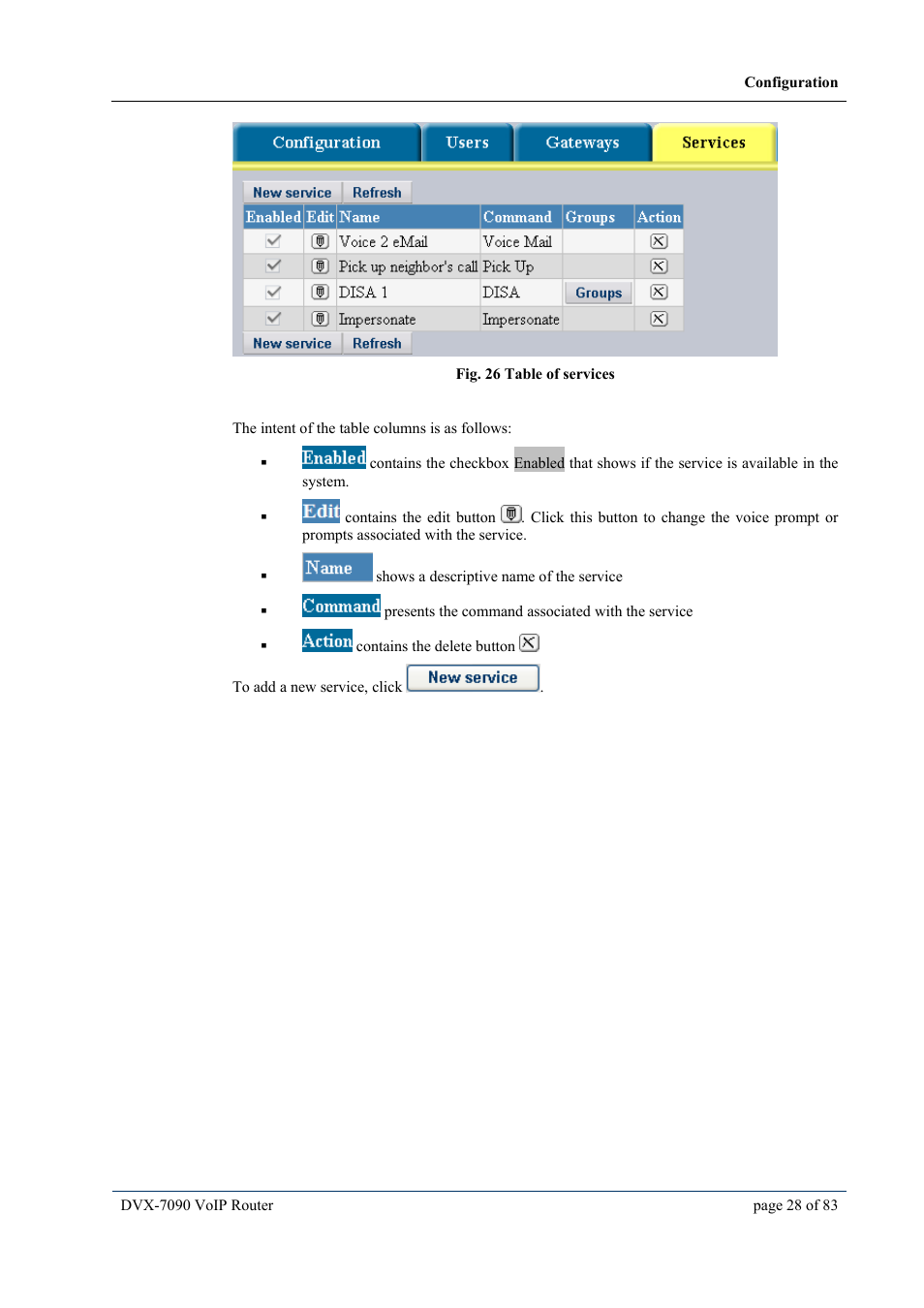 Fig. 26 | D-Link VOIP DVX-7090 User Manual | Page 28 / 83