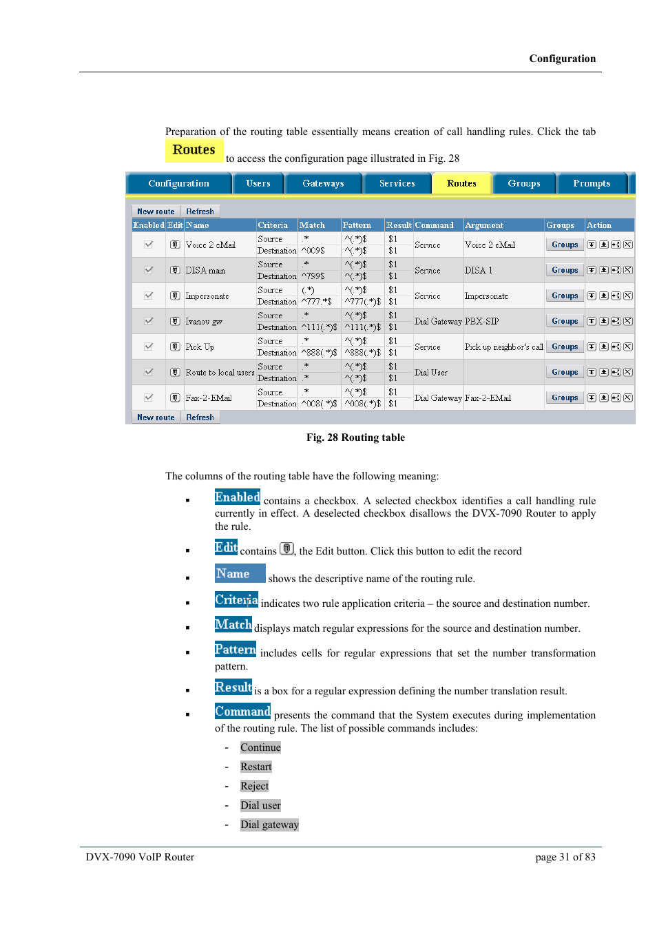 5 configuring the routing table, Onfiguring the routing table | D-Link VOIP DVX-7090 User Manual | Page 31 / 83