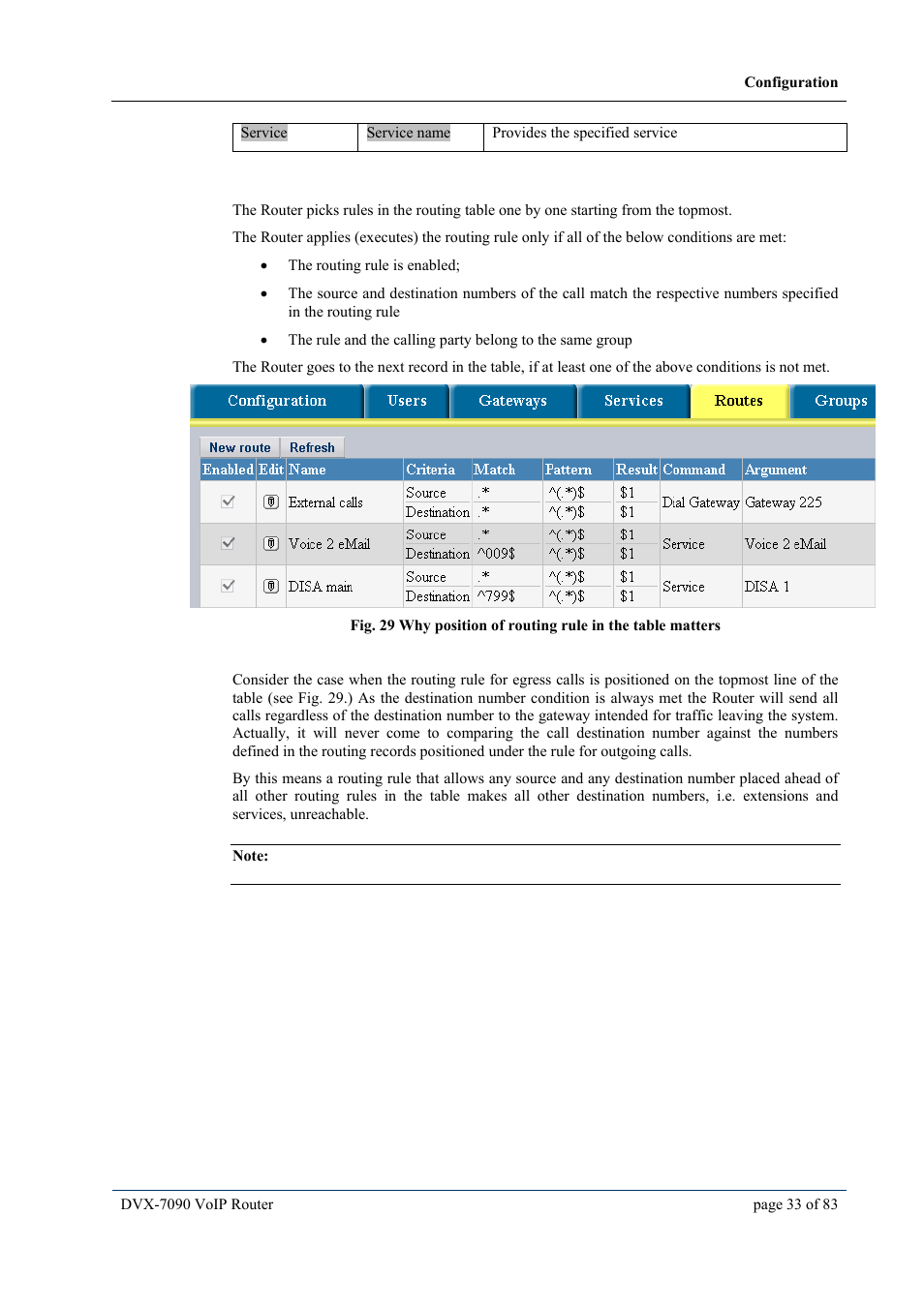 D-Link VOIP DVX-7090 User Manual | Page 33 / 83