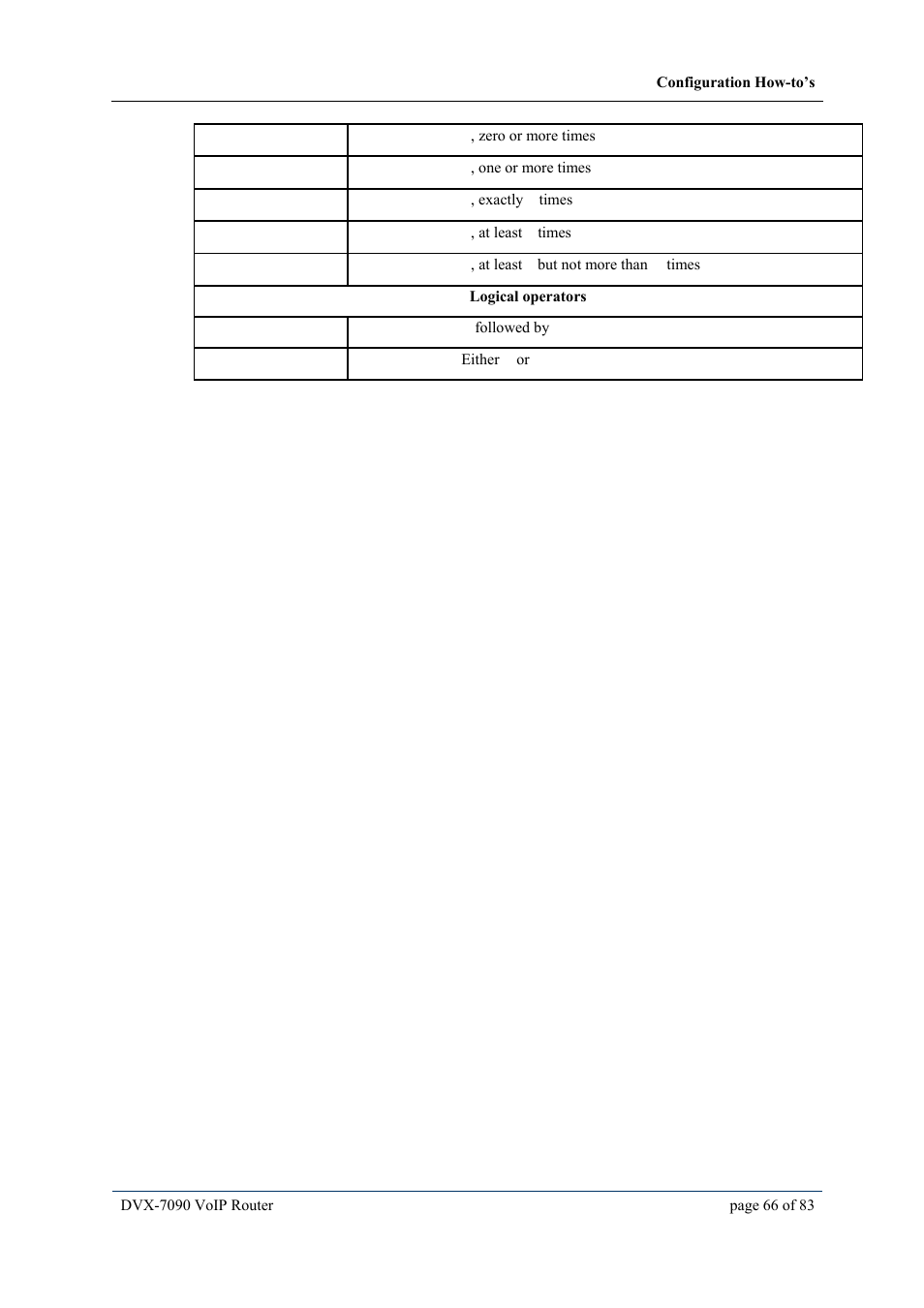 D-Link VOIP DVX-7090 User Manual | Page 66 / 83