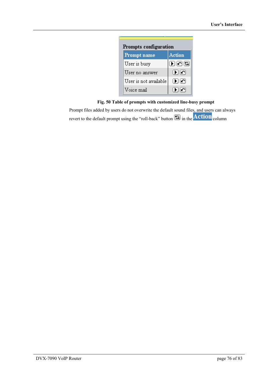 D-Link VOIP DVX-7090 User Manual | Page 76 / 83