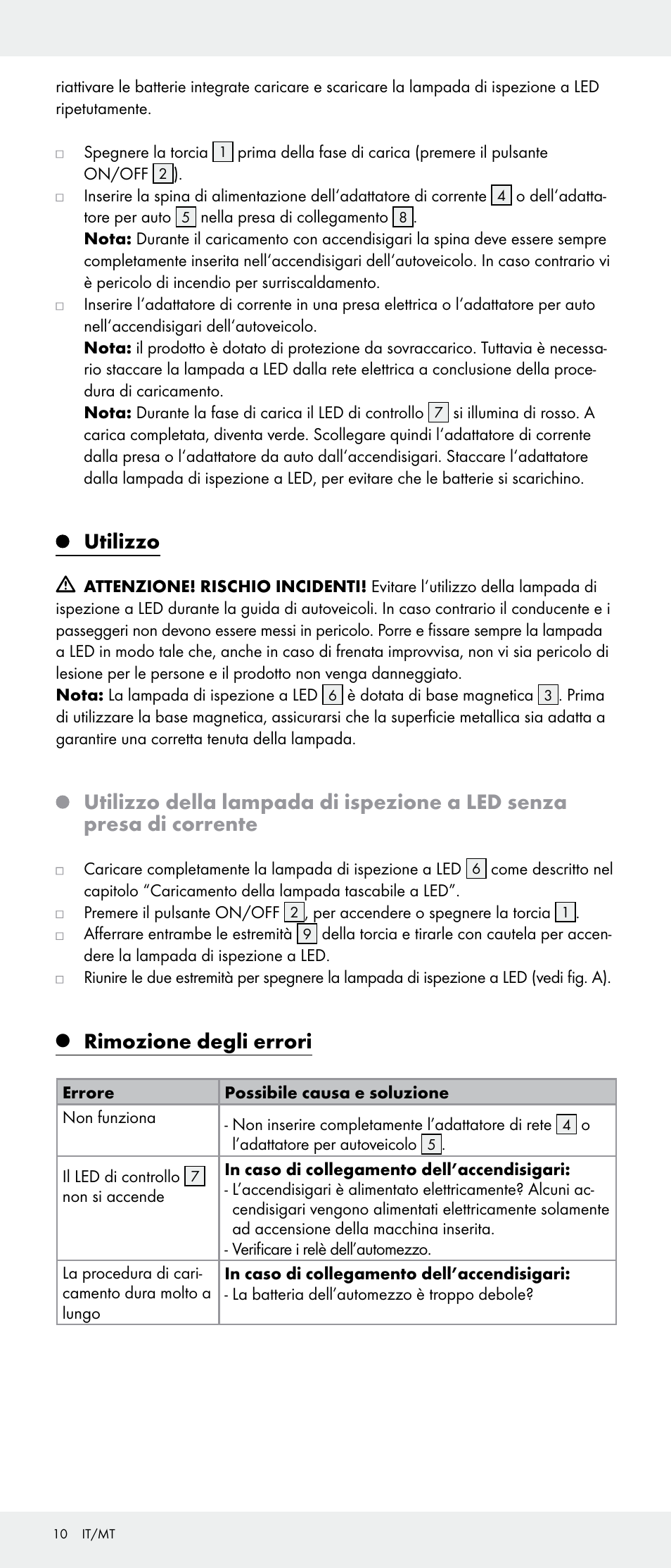 Utilizzo, Rimozione degli errori | Livarno Z31346-BS User Manual | Page 10 / 24