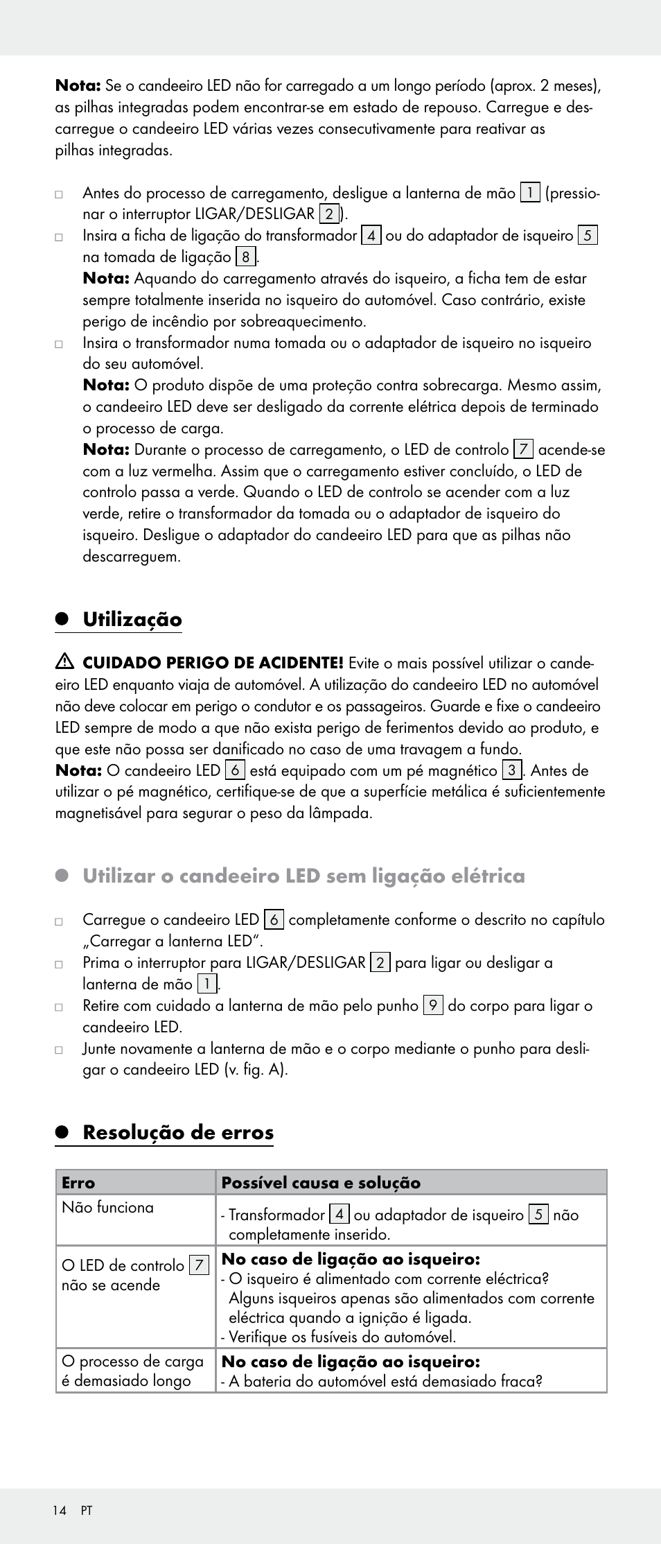 Utilização, Utilizar o candeeiro led sem ligação elétrica, Resolução de erros | Livarno Z31346-BS User Manual | Page 14 / 24