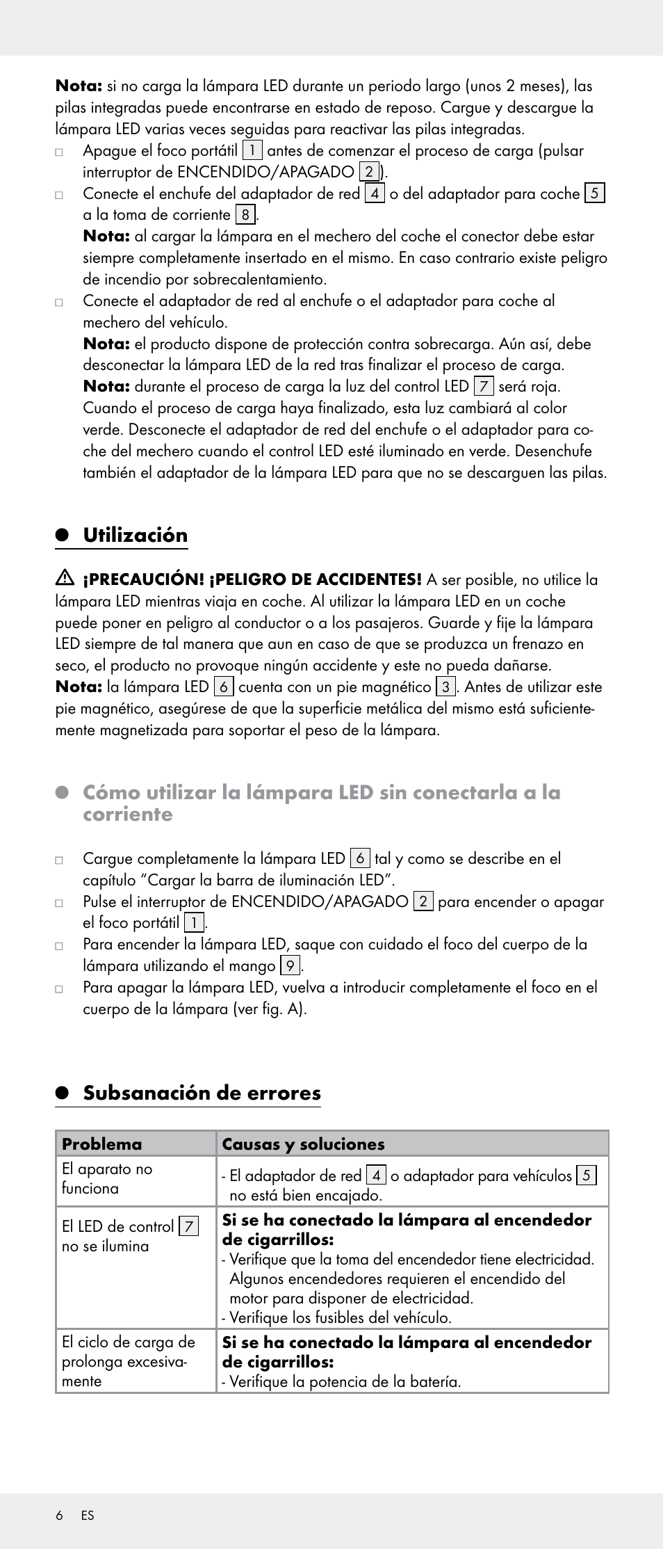 Utilización, Subsanación de errores | Livarno Z31346-BS User Manual | Page 6 / 24