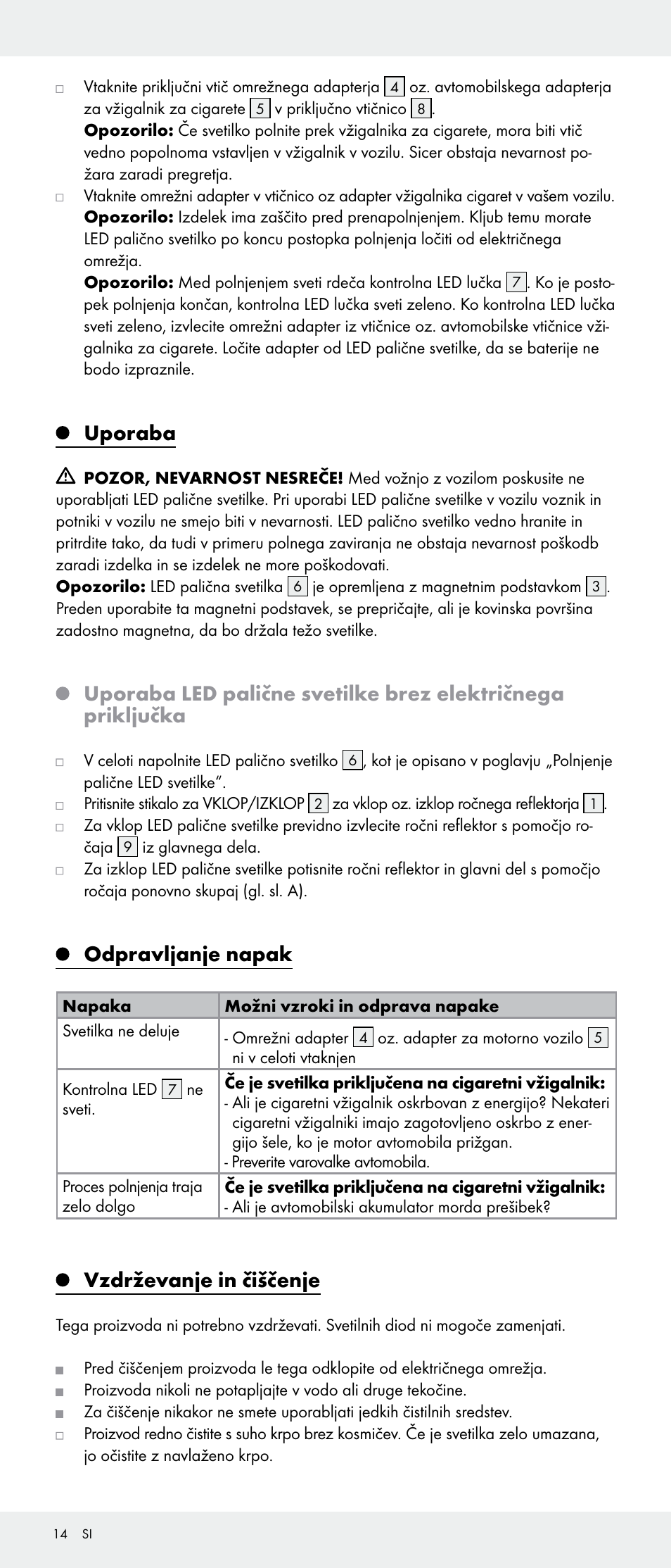 Uporaba, Odpravljanje napak, Vzdrževanje in čiščenje | Livarno Z31346-BS User Manual | Page 14 / 21