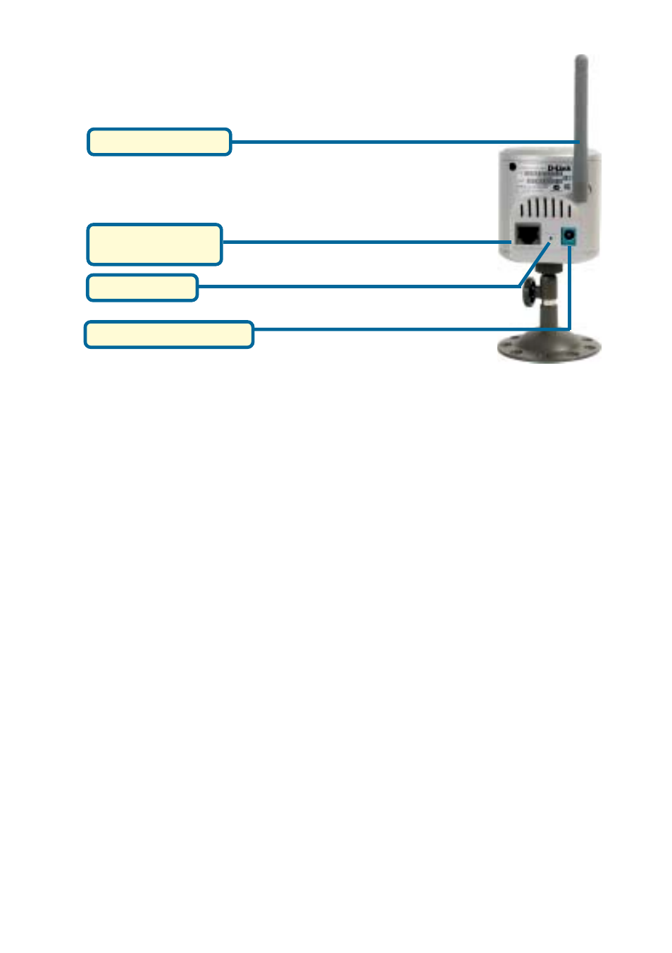 Connections, Rear panel view | D-Link DCS-900W User Manual | Page 6 / 98