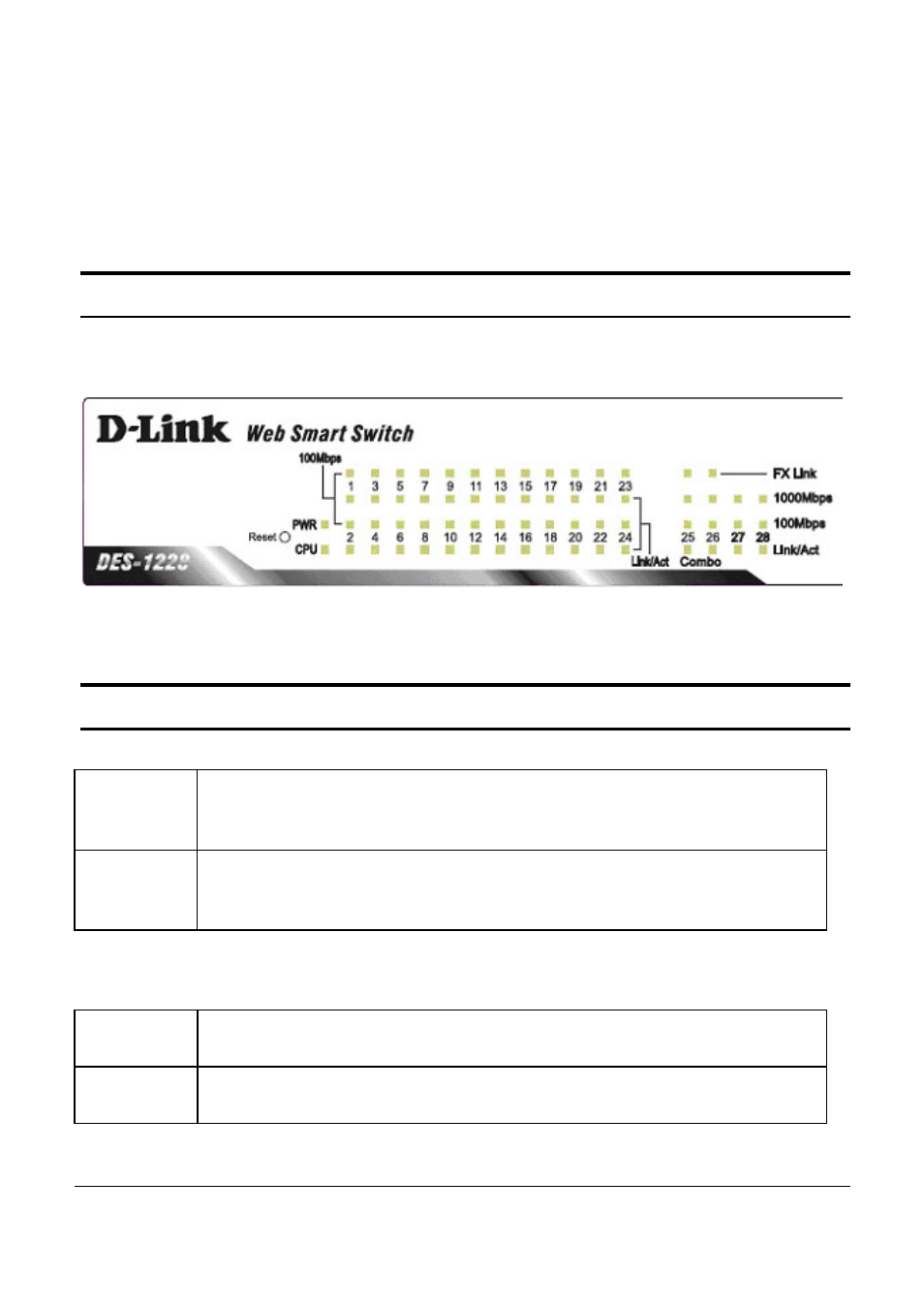 Understanding led indicators, Power and system leds | D-Link DES-1228 User Manual | Page 20 / 60