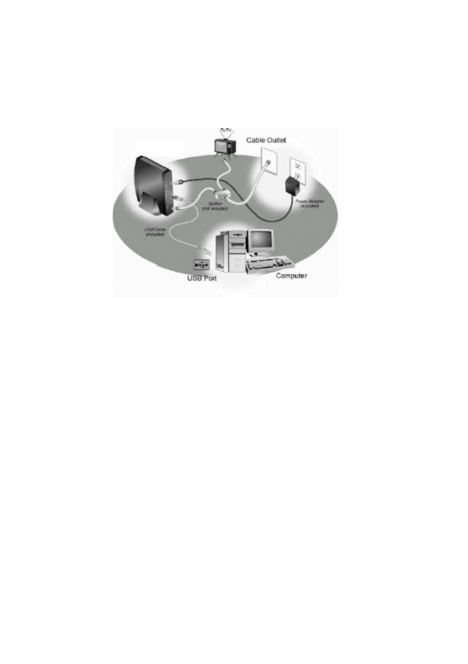 Usb installation, Installing the cable modem using the usb port | D-Link DCM-201 User Manual | Page 16 / 34