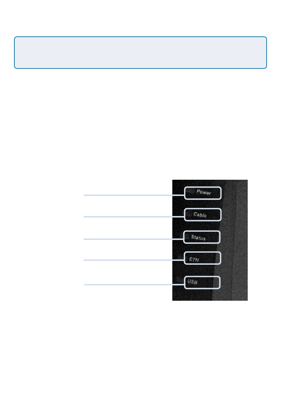 Front panel leds, Cable modem front and rear panels | D-Link DCM-201 User Manual | Page 27 / 34