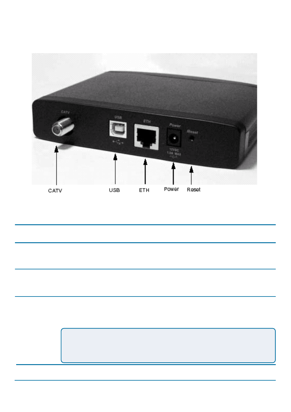 Back panel connectors | D-Link DCM-201 User Manual | Page 29 / 34