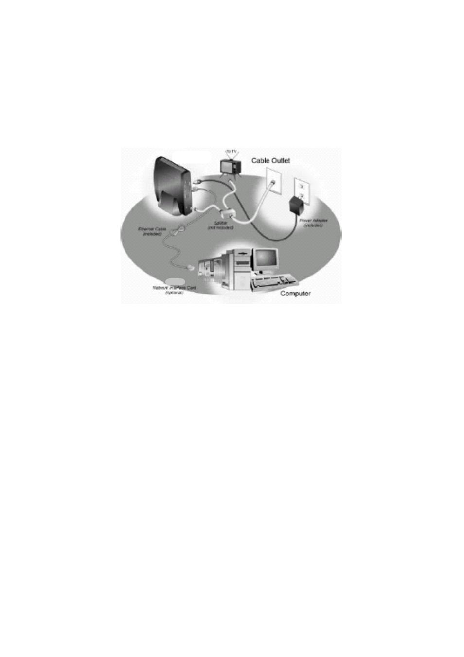 Ethernet installation, Installing the cable modem using the ethernet port | D-Link DCM-201 User Manual | Page 9 / 34