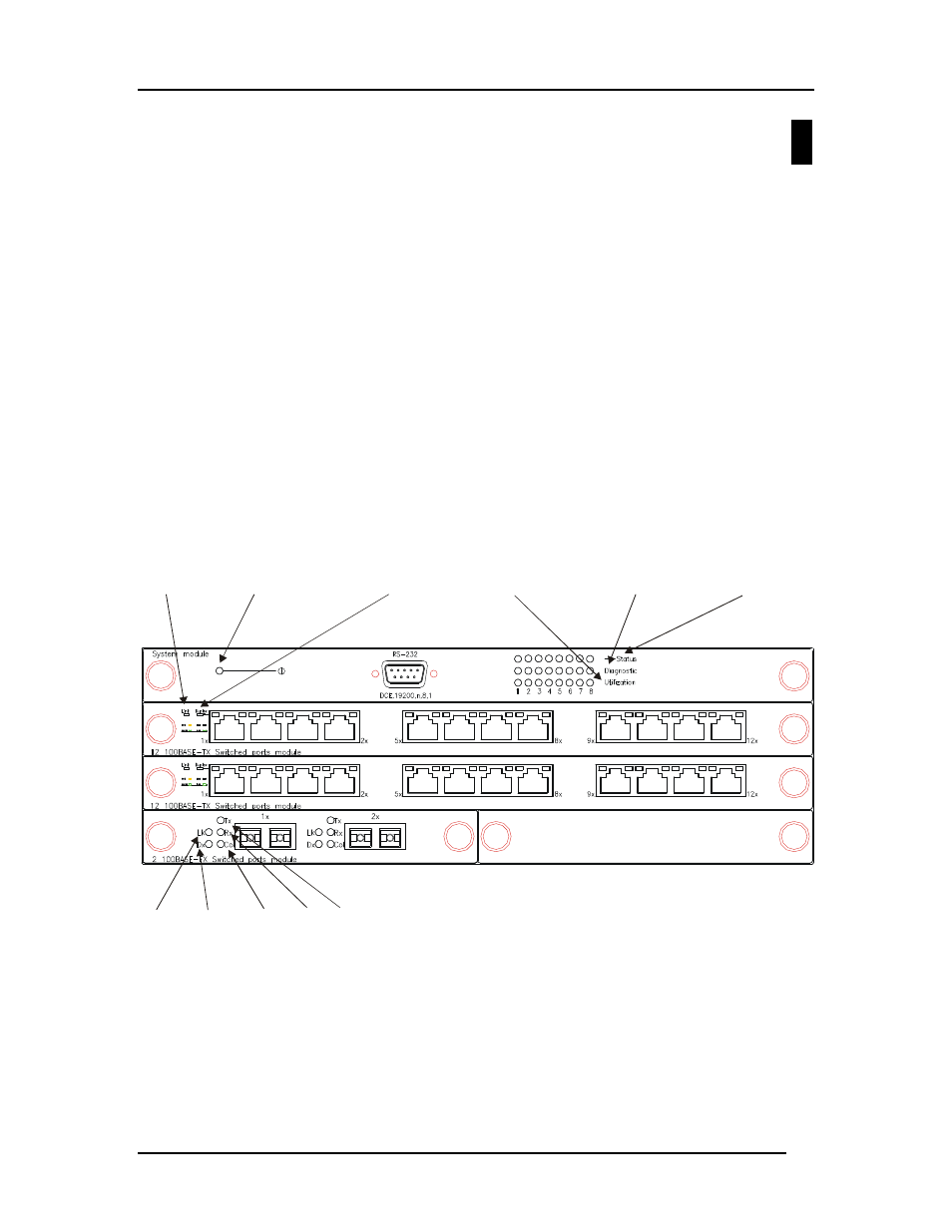 4leds | D-Link DES-5024 User Manual | Page 31 / 93