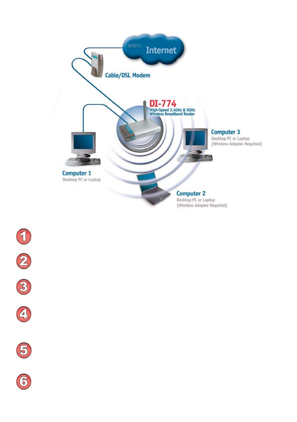 Getting started | D-Link DI-774 User Manual | Page 10 / 98